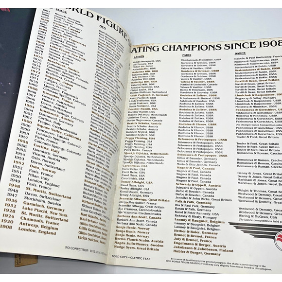 Campbell's Soups 1991 Tour Of World Figure Skating Champions Program Magazine - Picture 7 of 9